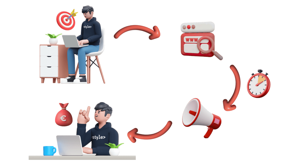 Schéma retargeting site web professionnel